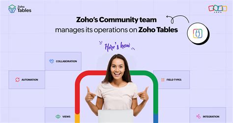 Zoho Community .